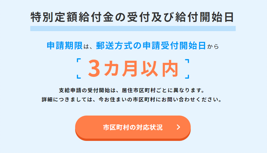 10万円の特別定額給付金の特設サイト
